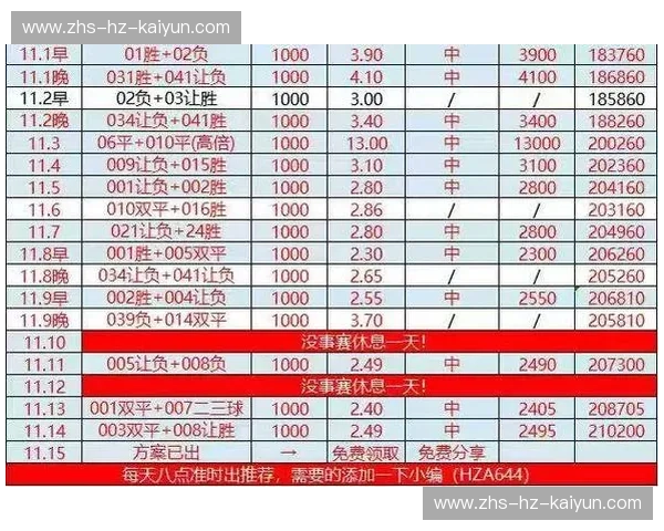 联赛直播盘口分析：如何精准预测比赛走势，提升投注成功率